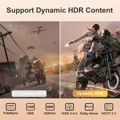 Displayport to HDMI Adapter 8K DP 1.4 to HDMI Adapters Male to Female 8K60HZ 4K120HZ Display Port Converter for Dell Lenovo