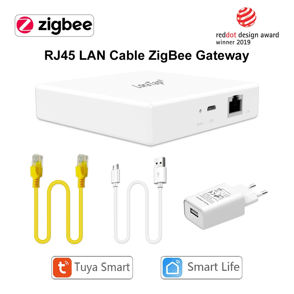 LoraTap Tuya ZigBee 3.0 EU Double Curtain Switch for Tubular Motor Google Home Alexa Voice Control Work with Zigbee2MQTT DIY