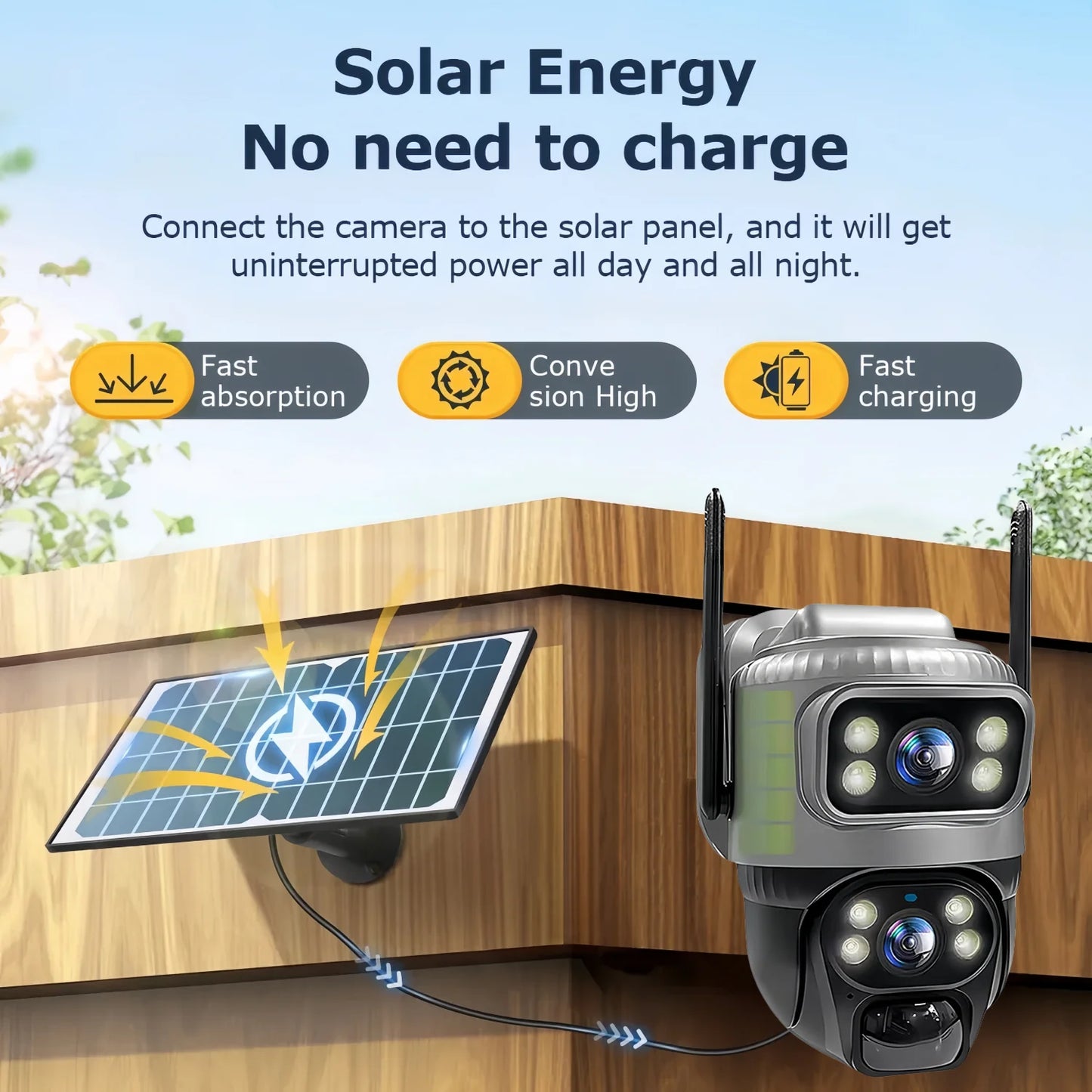 Solar 4G Camera PIR Human Detection CCTV Night Vision Waterproof Security Video IP Camara 8MP 4K Battery V380 Dual Lens Monitor