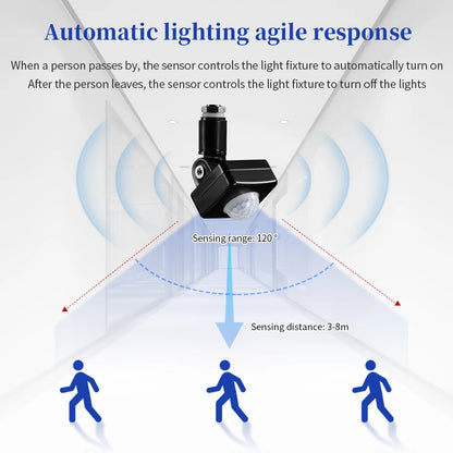 Motion Sensor 120° Replacement PIR Motion Detector for Home Adjustable Time & Detection Range for  Floodlight LED Blub Celling