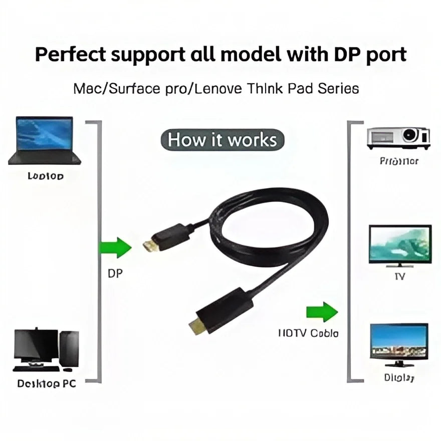 1.8M (6FT) DisplayPort to HDMI Cable - 4Kx2K Gold Plated Connector, DP to HDTV Adapter for PC/Laptop/Monitor/Projector