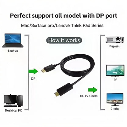 1.8M (6FT) DisplayPort to HDMI Cable - 4Kx2K Gold Plated Connector, DP to HDTV Adapter for PC/Laptop/Monitor/Projector