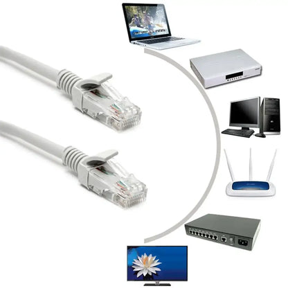 1/2/3/5/10/15/20M Ethernet Cable High Speed RJ45 Internet Cable LAN Network Wire Internet Lead Cord Router Computer Cable