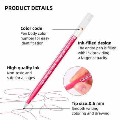 Color Painting Gel Pen Set,With Storage Box,0.6mmNeedle Tip,Rich Color Large Capacity Gel Pens,Art Supplies For Diary,Card,DIY