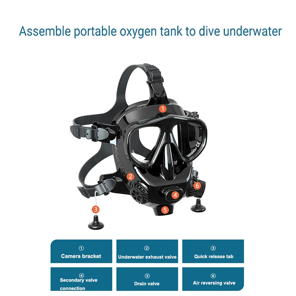 Full Face Diving Mask for Scuba Diving, 180° View Panoramic Dive Mask with Camera Mount