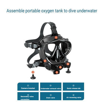 Full Face Diving Mask for Scuba Diving, 180° View Panoramic Dive Mask with Camera Mount