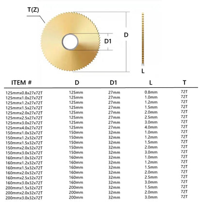 125/150/160/200mm Slitting Saw Blade M35 HSS Steel Circular Cutting Disc for CNC Slitting Machine Metal Steel PVC Cutting
