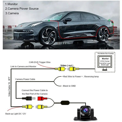 Waterproof HD Reverse Camera Car Front Rear View Backup Parking Night Vision CAM